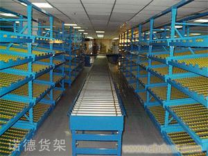 南京倉儲設備流利式貨架產品詢價